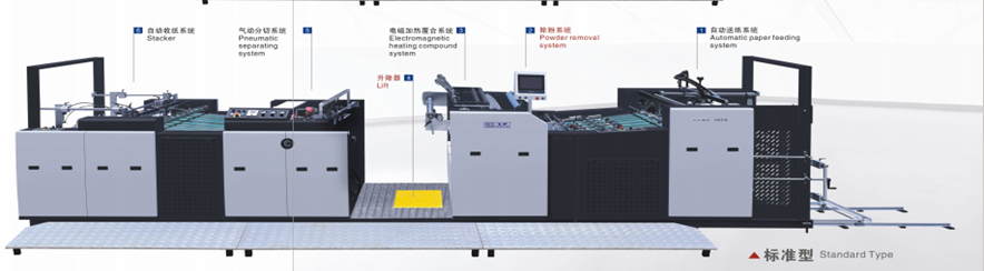 YFMA-850 1050 Helautomatisk höghastighets termisk filmlaminator enkel eller dubbelsidig valfri